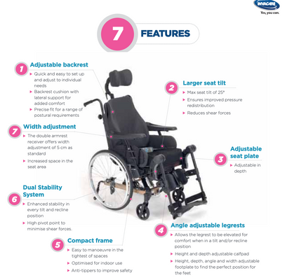 Forza Clematis Pro Wheelchair