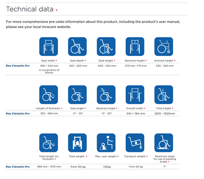 Forza Clematis Pro Wheelchair