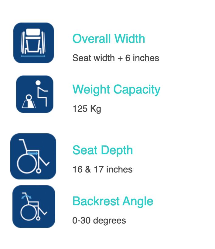 Invacare Action 2 NG Transit (Recliner)