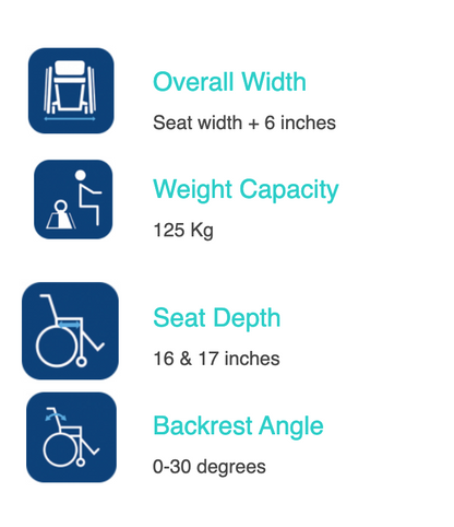 Invacare Action 2 NG Transit (Recliner)