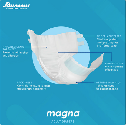 Dignity Magna Tape-Style Adult Diapers | 8–10 Hour Protection | Unisex | Pack of 30