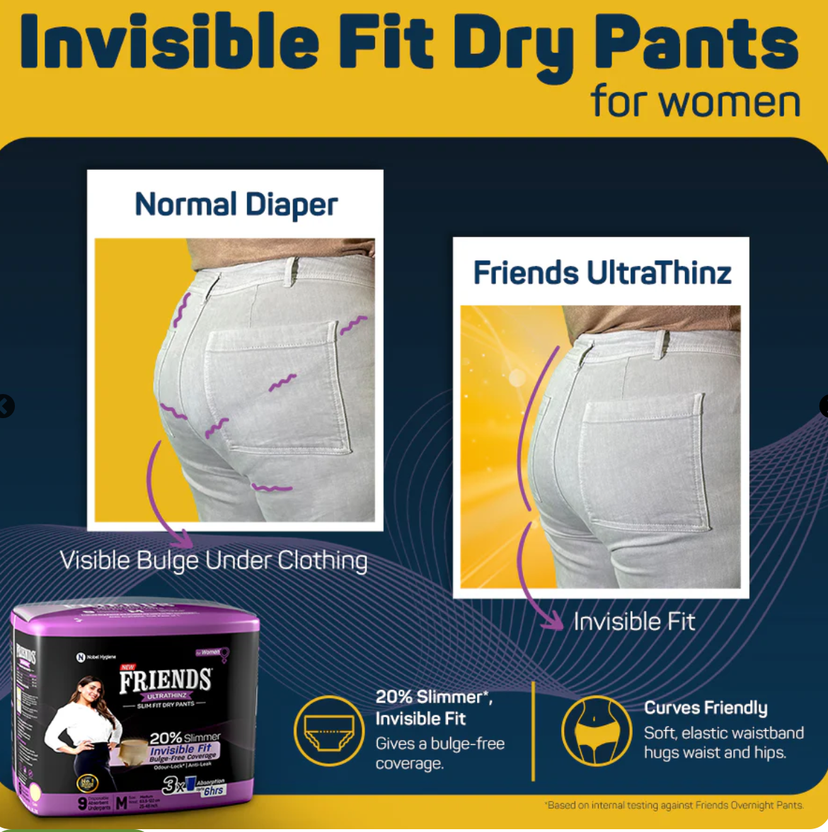Friends UltraThinz Slim Fit Dry Pants for Women – Ultra-Thin Adult Diaper Pants with Invisible Fit & Odour Lock