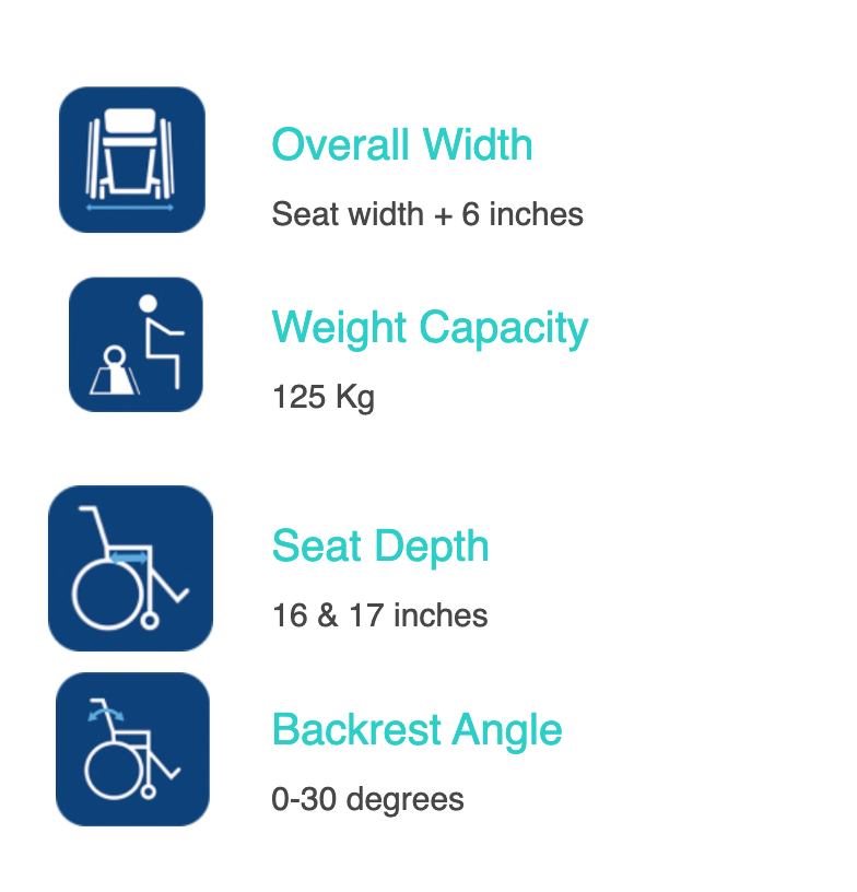 Invacare Action 2 NG Transit (Recliner)