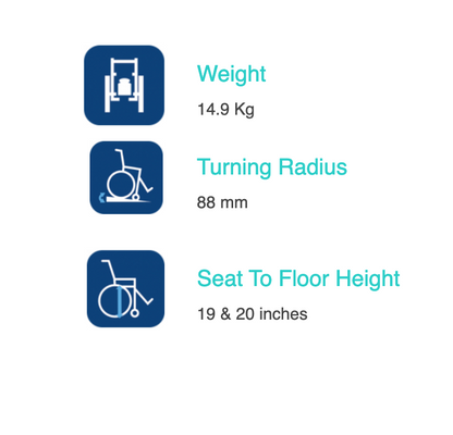 Invacare Action 2 NG Transit (Recliner)